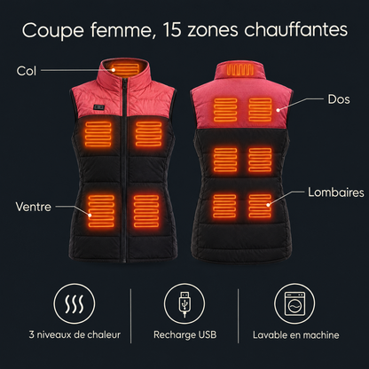 Gilet chauffant femme 15 zones – infographie des caractéristiques